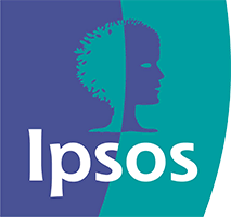 IPSOS s.r.o.